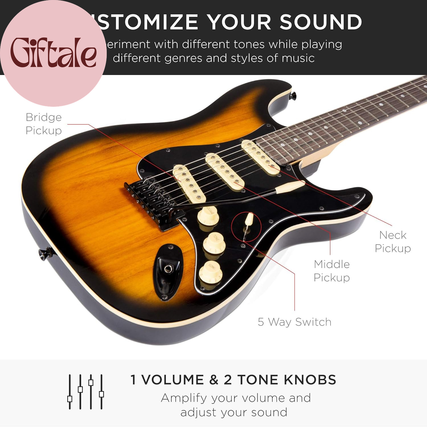 39In Full Size Beginner Electric Guitar Starter Kit W/Case, Strap, 10W Amp, Stri