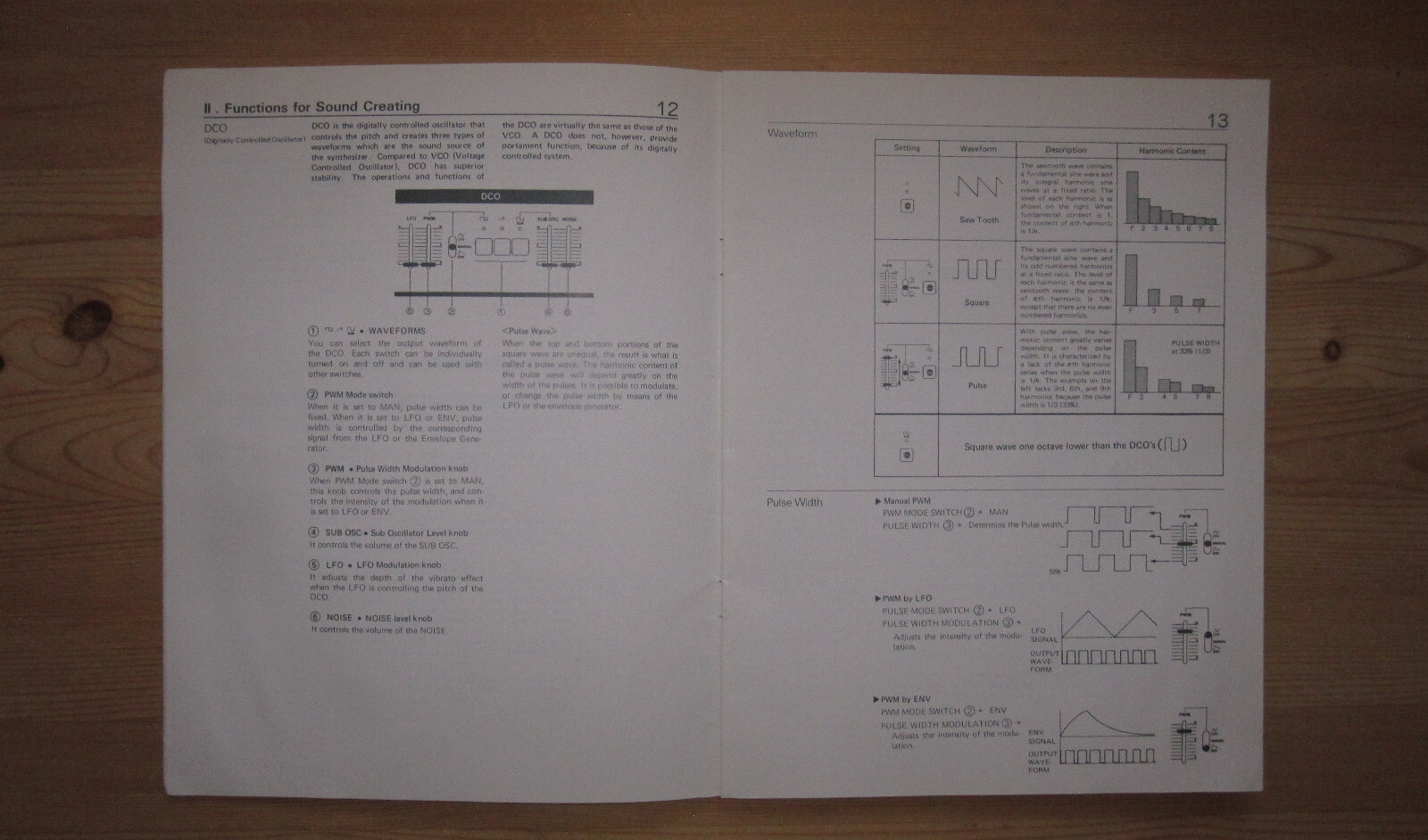1982 owners manual Roland JUNO 60 synth synthesizer guide instruction guitar