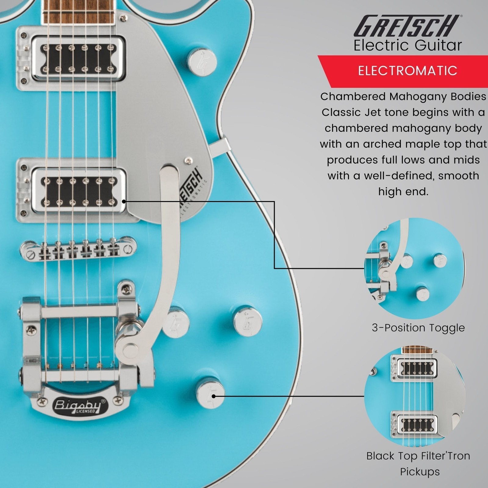 Gretsch G5232T Electromatic Double Jet FT Electric Guitar Bundle (Kailani Blue)