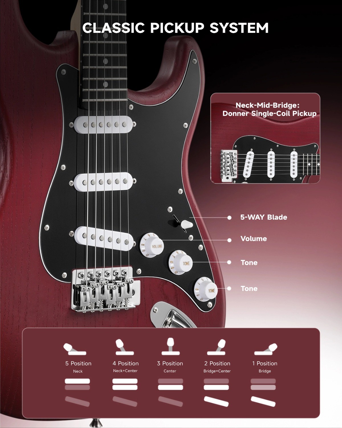 🎸 Donner DST-152 Electric Guitar And Amplifier Single Coil Split Humbucker