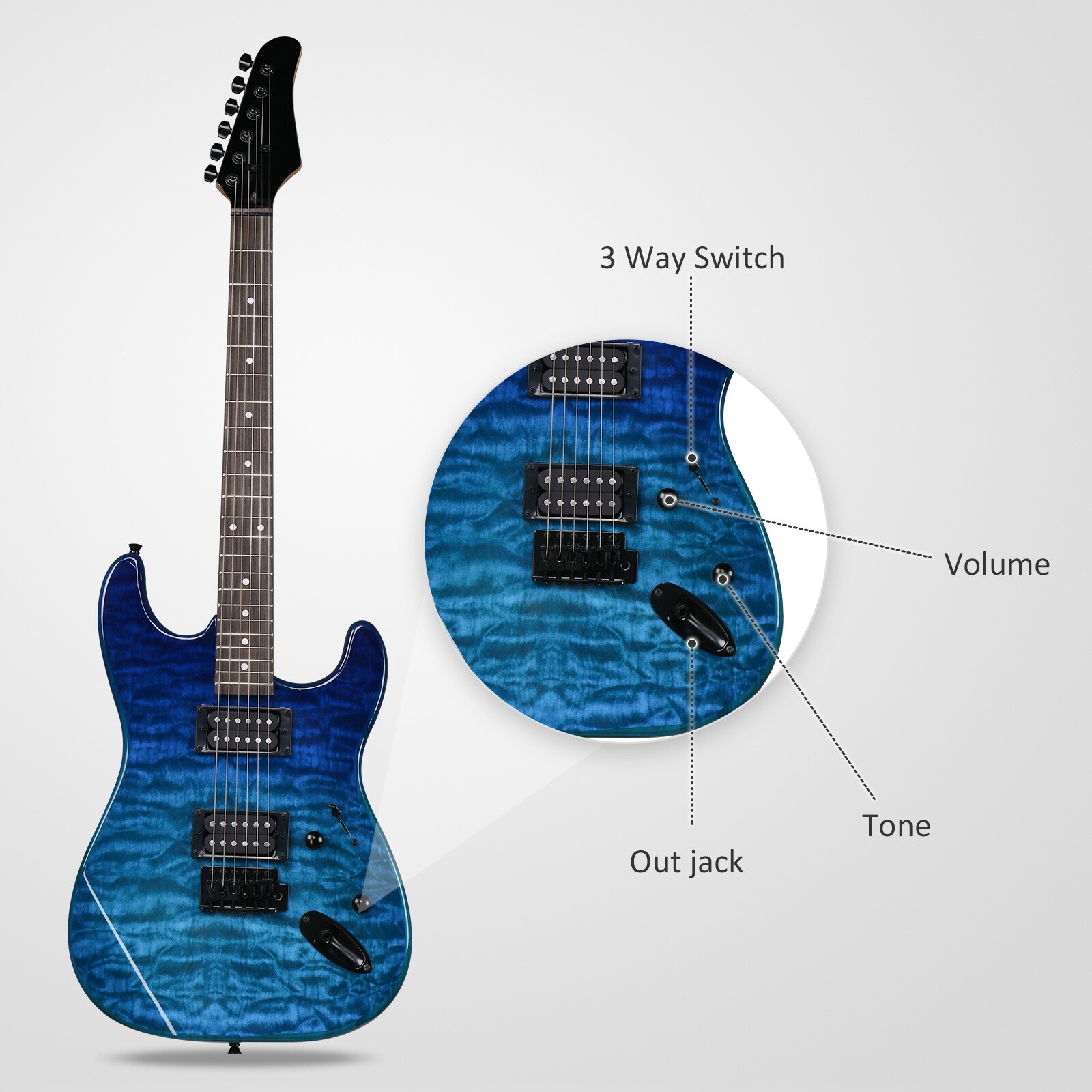 39″ Beginner S-Style Electric Guitar Set – Tremolo Full Size HH Pickups Blue