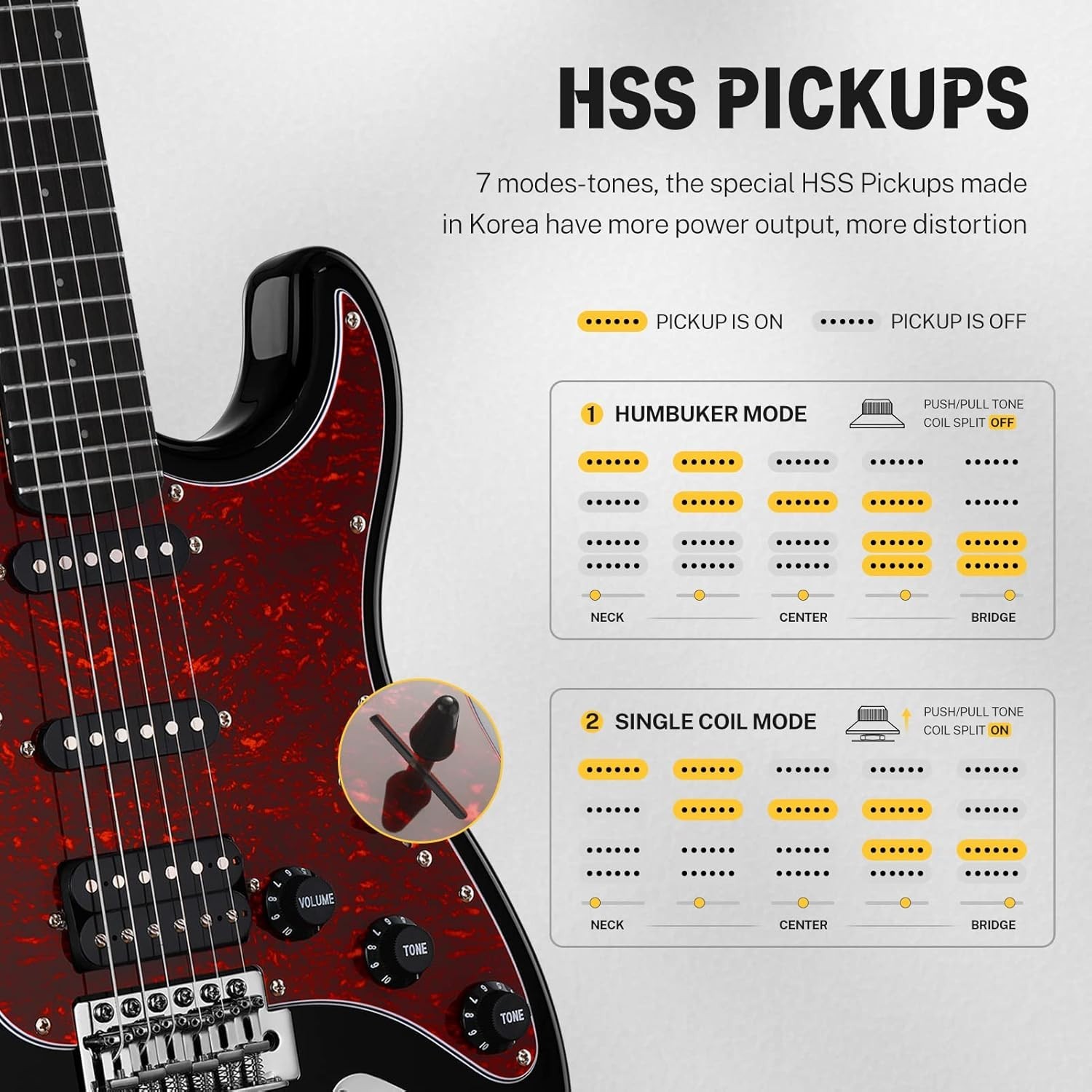 Donner 39 Inch Electric Guitar, Designer Series DST-200 Stylish Solid Body Elect