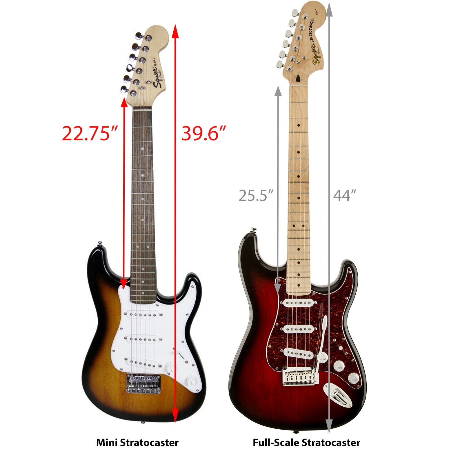 Fender Squier 3/4-Size Kids Mini Strat – Sunburst w/ Tuner