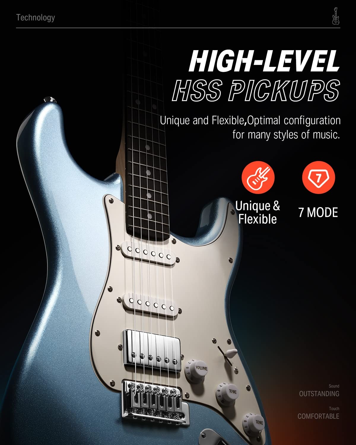 Donner DST-152R Electric Guitar, 39″ Beginner Full Size, Ice Blue