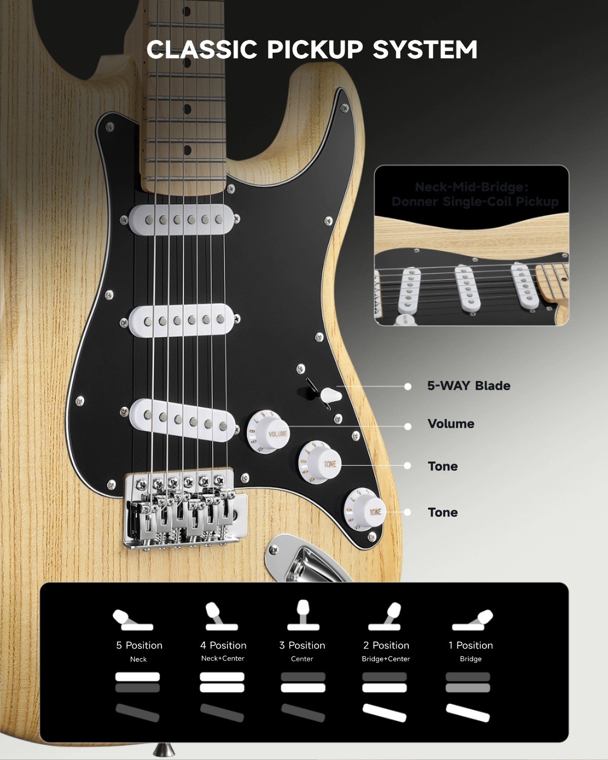 Donner DST-80 Electric Guitar For Sale SSS Pickup Wood Grain + Amp & Accessories