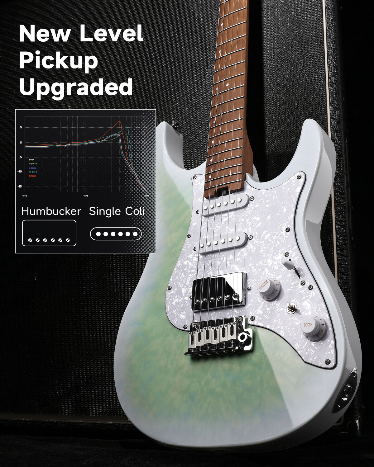 Donner Turquoise Burst Guitar For Modern Fusion Jazz Infinite Improvisation