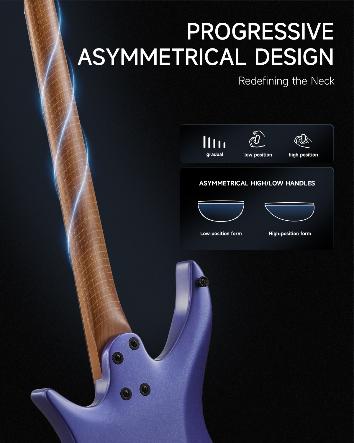Donner HLX-500 Headless Guitar – HSS Solid Body Electric Guitar for Gig Purple