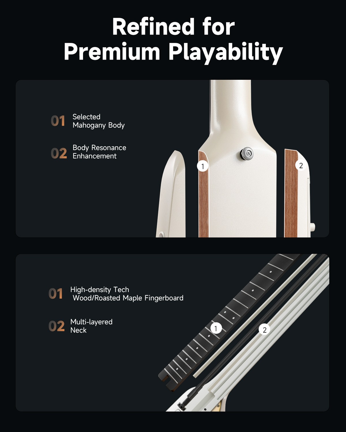 Donner HUSH X PRO Professional Electric Set Guitar Guitarra Electrica White-Luxe
