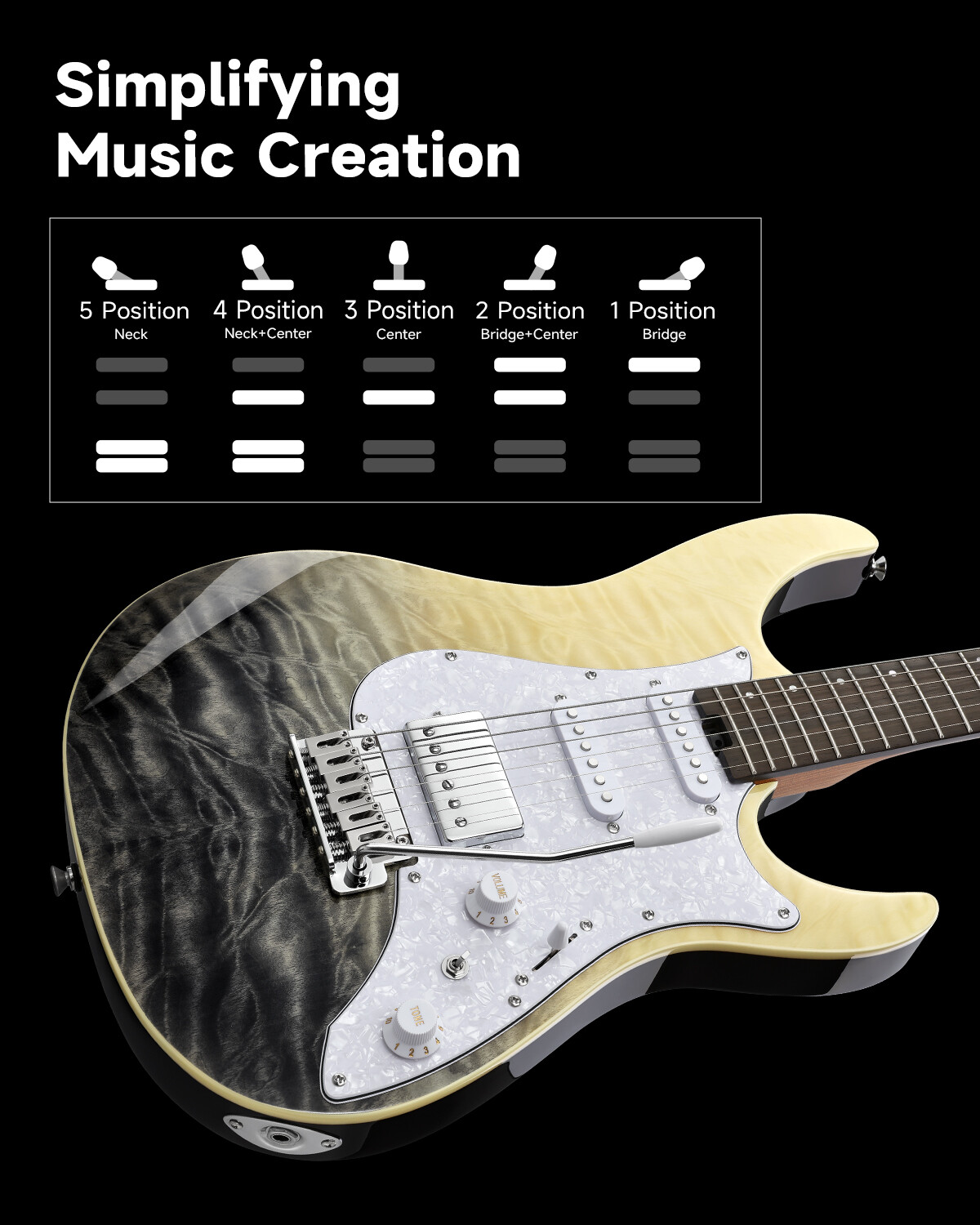 Donner DST-550 Electric Guitar Solid Body Tremolo Bridge Black Mirage Gradation