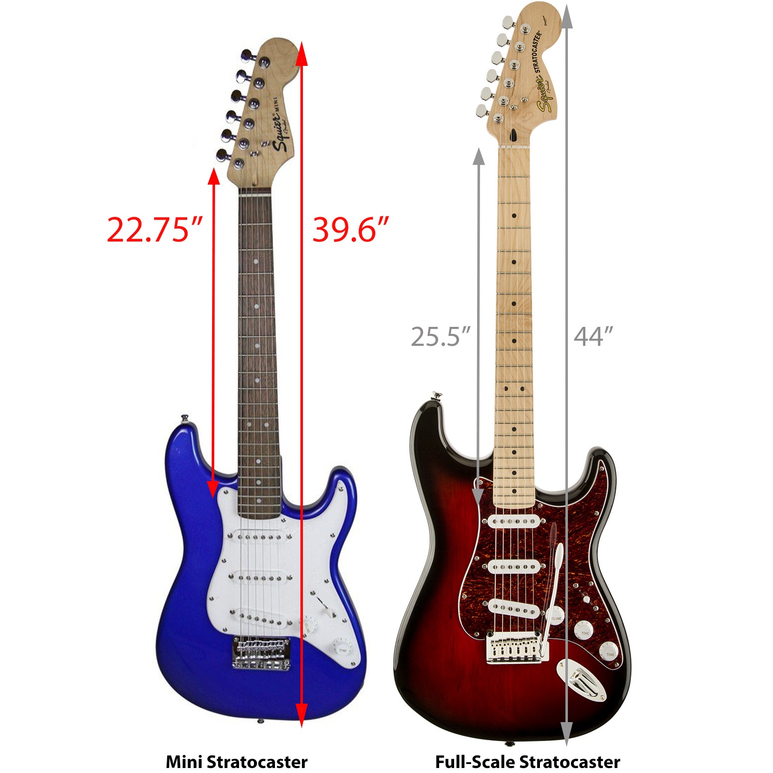 Fender Squier 3/4-Size Kids Mini Strat – Imperial Blue w/ Tuner