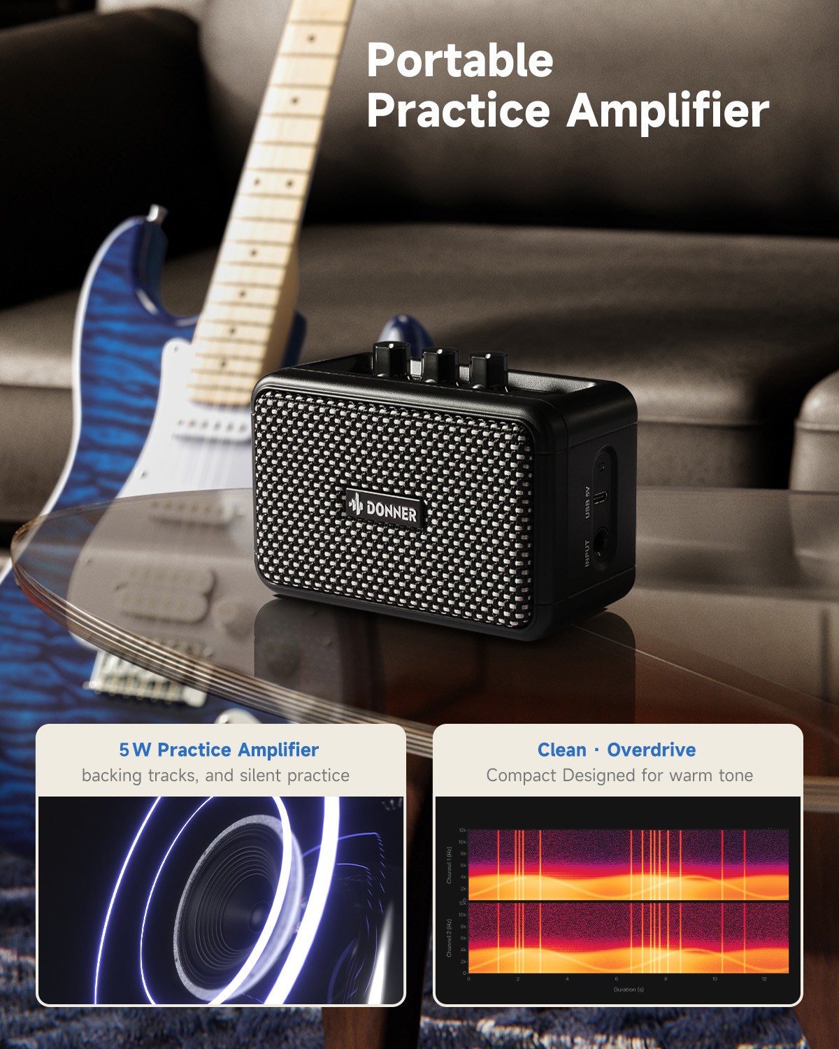 Donner DST-95 Electric Guitar Kit With Amp Solid Body Full Size | Indigo Blue