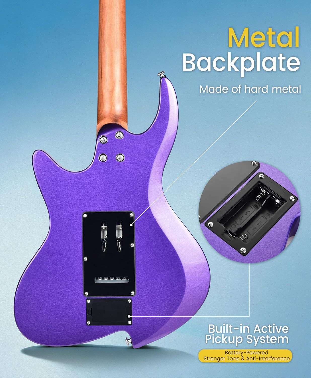 Leo Jaymz Character Series Electric Guitar SSH Active Effects Tremolo Purple