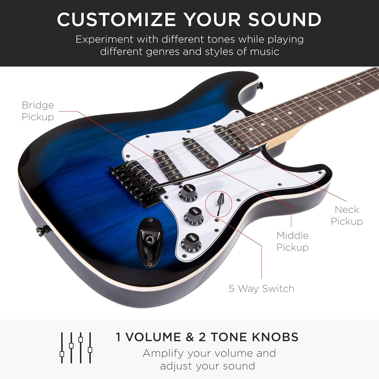 39In Full Size Beginner Electric Guitar Starter Kit W/Case, Strap, 10W Amp, Stri