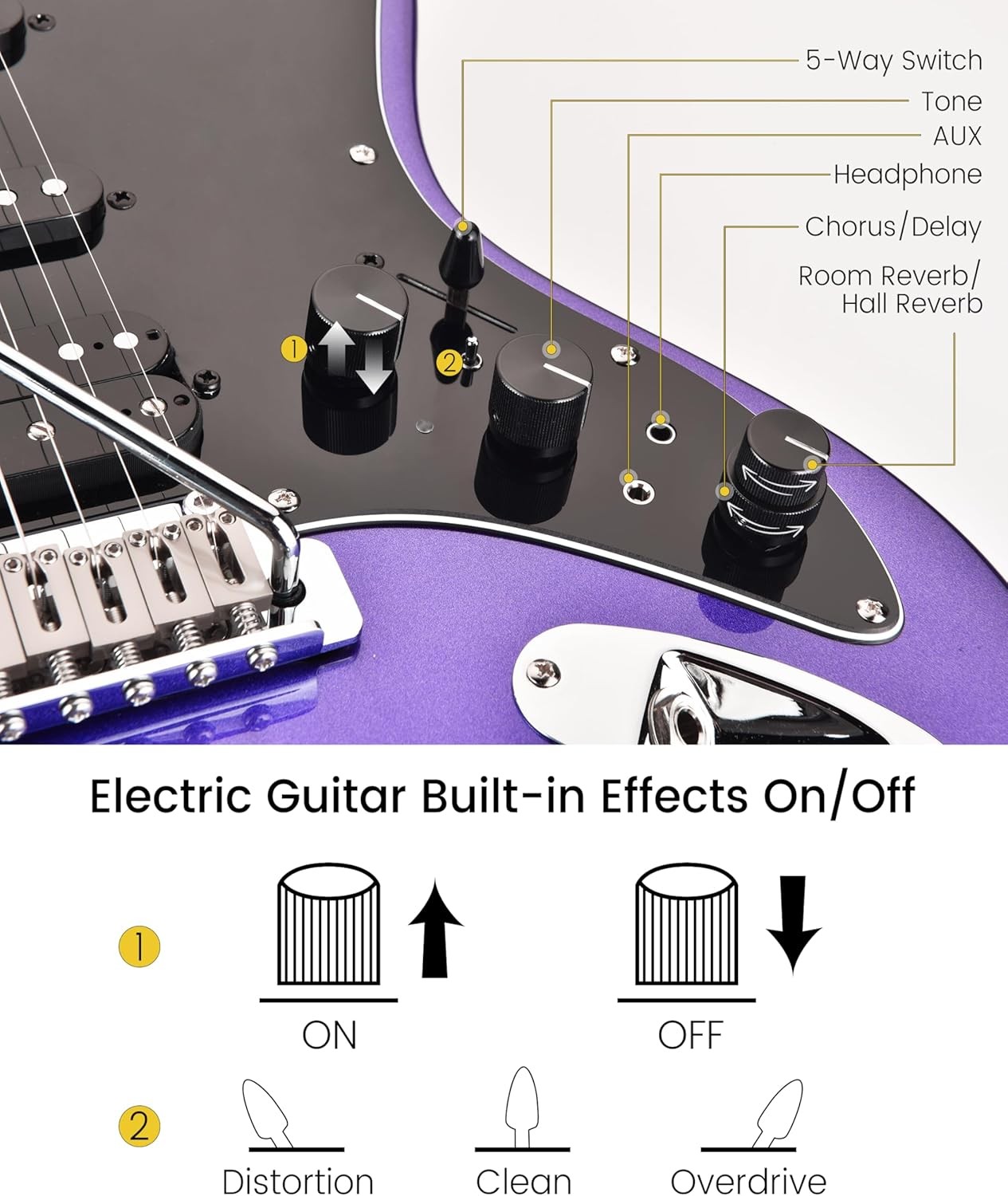 Leo Jaymz Character Series Electric Guitar SSH Active Effects Tremolo Purple