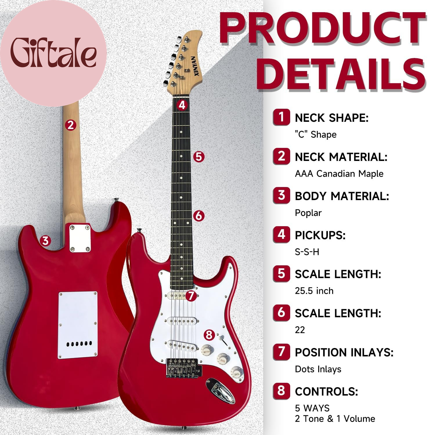 39In Full Size Beginner Electric Guitar Starter Kit W/Case, Strap, 20W Amp, Stri