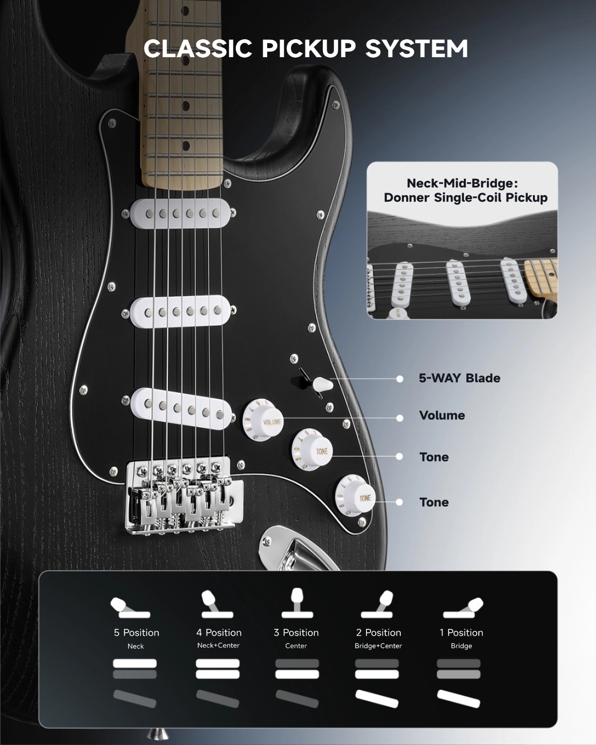 🔥Donner DST-200 Electric Guitar HSS Pickup Solid Body Tremolo Bridge Coil Spilt
