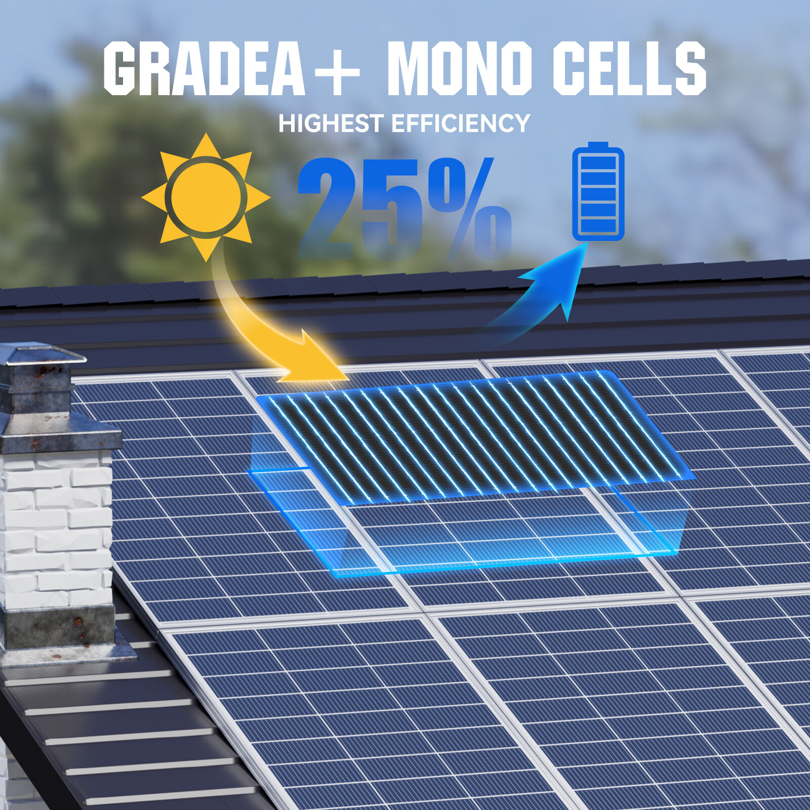 200Watt Mono Solar Panel 12V Battery Charging RV Home Off-Grid Boat Power Carava