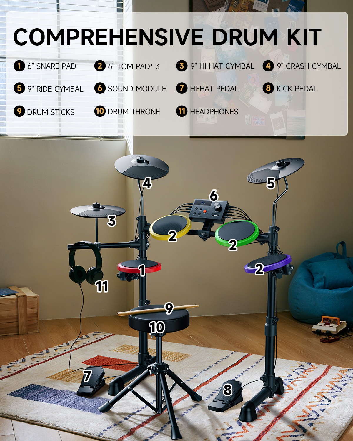 Donner DED 70SE 15 Kits Electronic Drum Set Type-C Charging Port MIDI