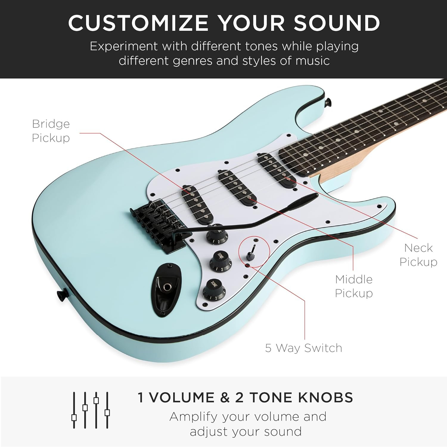 39In Full Size Beginner Electric Guitar Starter Kit W/Case, Strap, 11W Amp, Stri