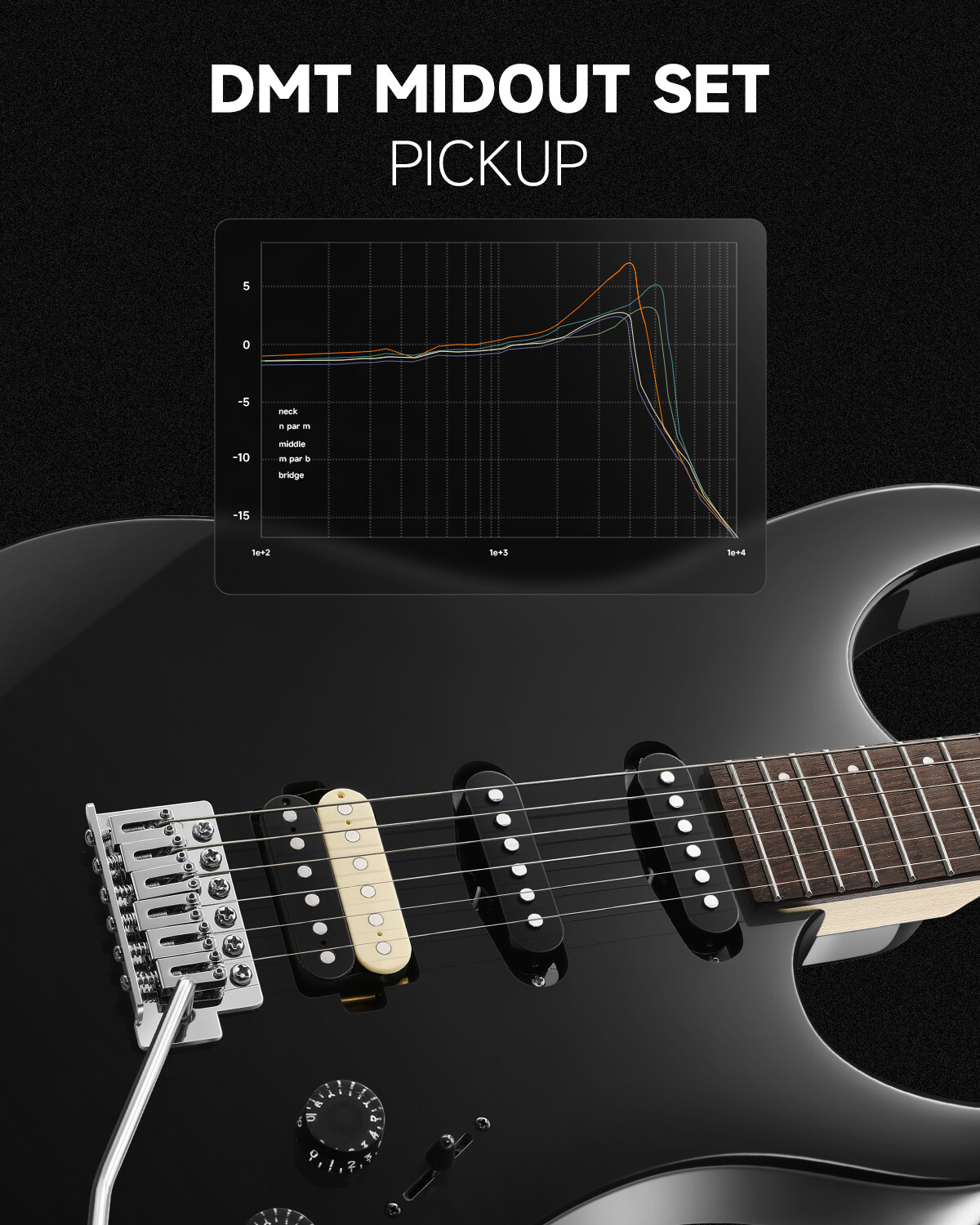 🎸 Donner DMT-66 Electric Guitar Tremolo Bridge HSS Pickup Glossy Black With Bag