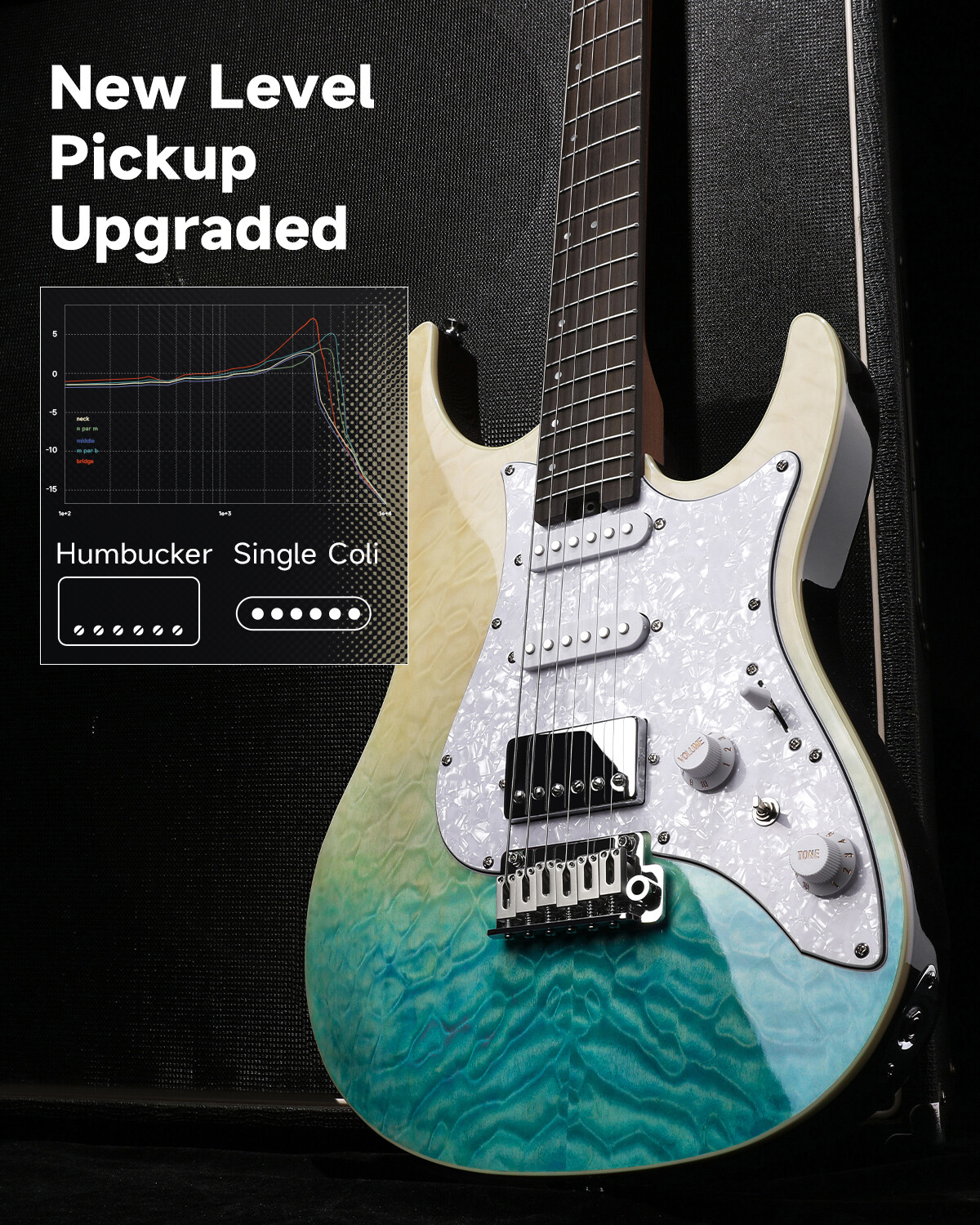 Donner DST-550 Electric Guitar HSS Seafoam Gradient With Gig Bag Tremolo Bar