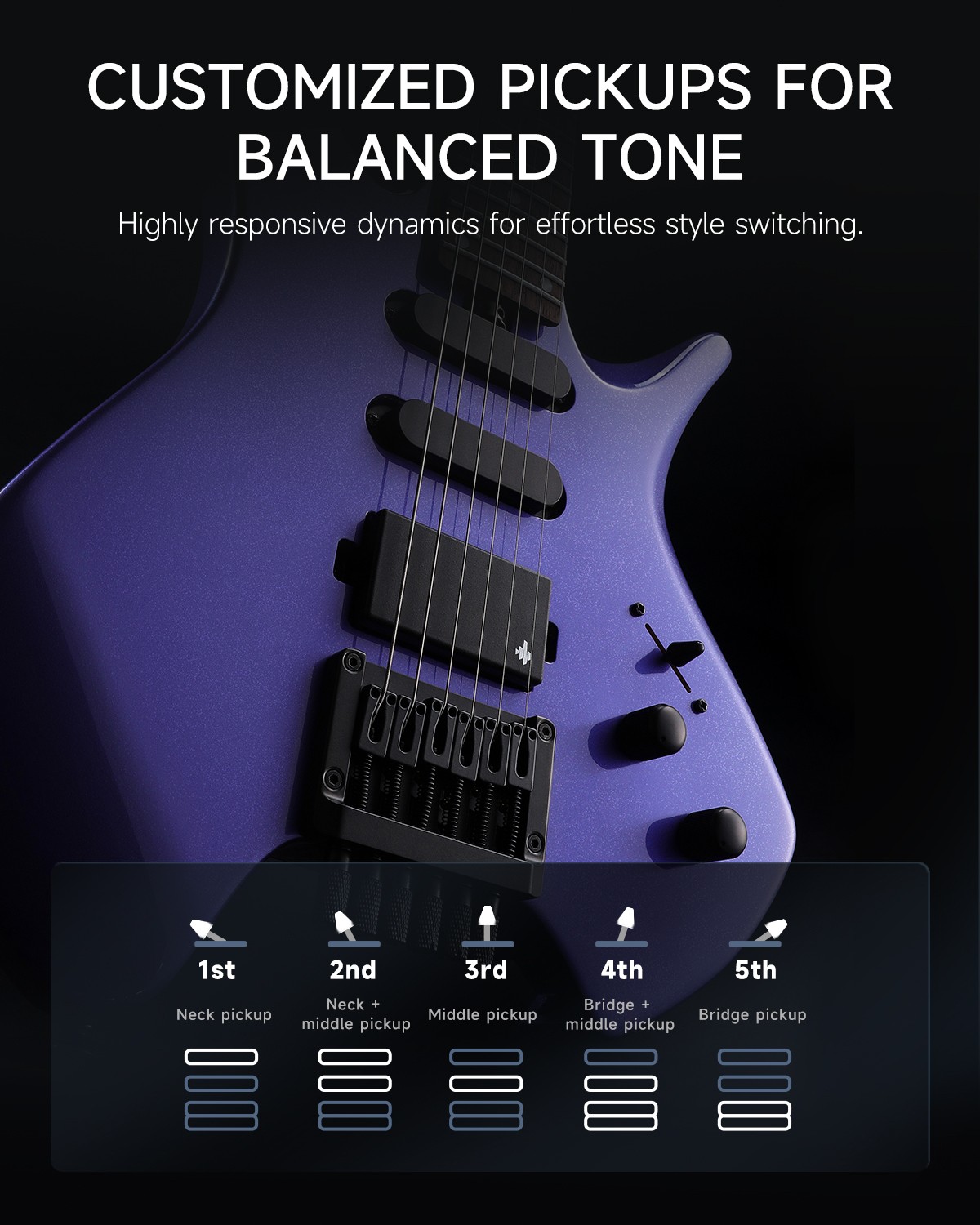 Donner HLX-500 Headless Electric Guitar – HSS Solid Body with Bag Purple Craze