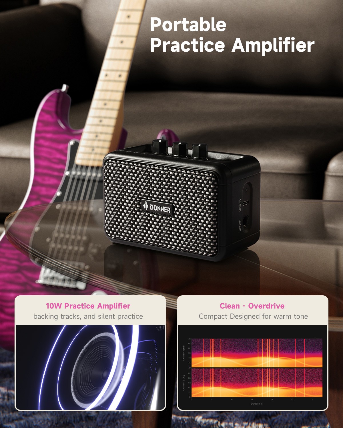 Donner DST-95 Electric Guitar with Amp and Accessories Full-Size Violet Purple