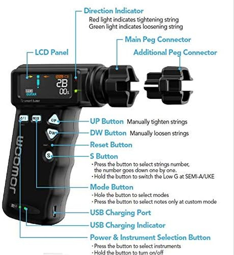 T2 Smart Automatic Guitar & Ukulele Tuner | Fast Acoustic Guitars Auto-Tuner wit