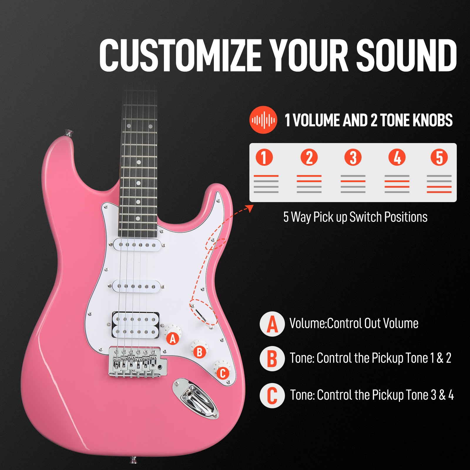 Ktaxon GST Stylish H-S-S Pickup Electric Guitar Kit with 5W AMP