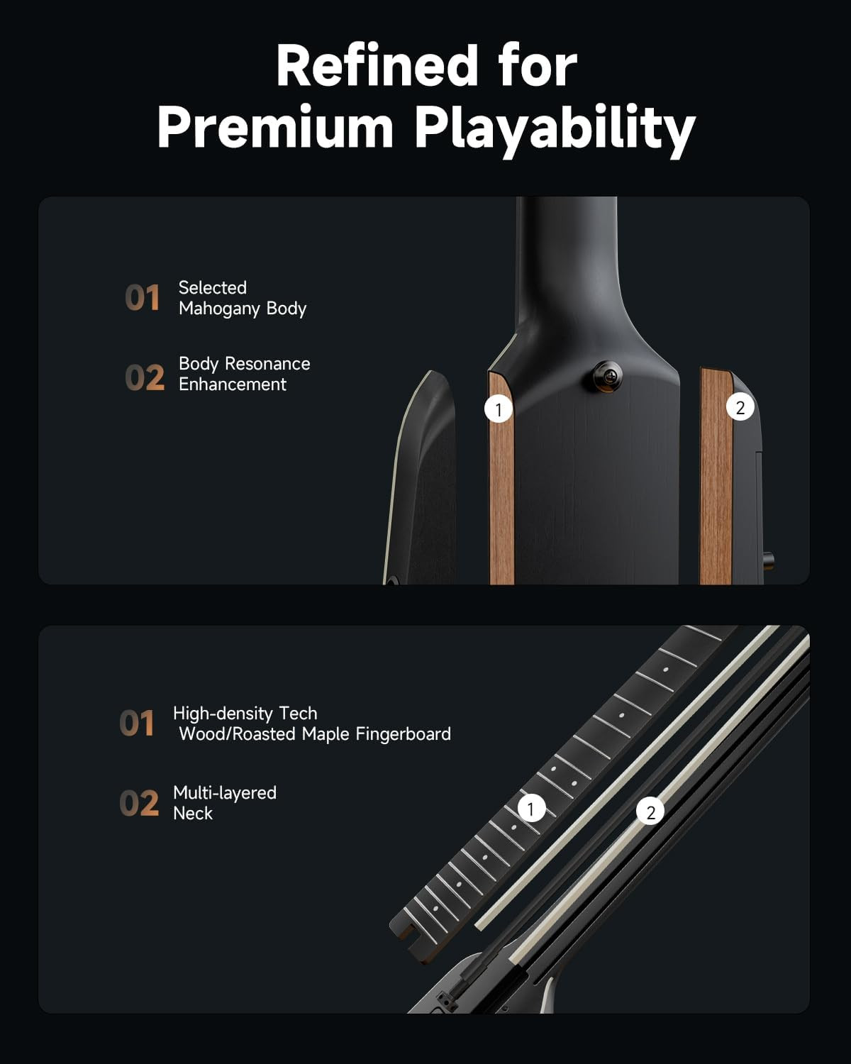 HUSH X PRO Electric Guitar Kit – Smart Travel Guitar with Dozens of Preset Combi