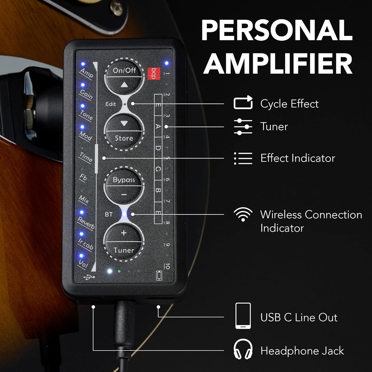 Beginner HSS Electric Guitar Kit W/Headphone Amp, Padded Gig-Bag, Headphones, Gu