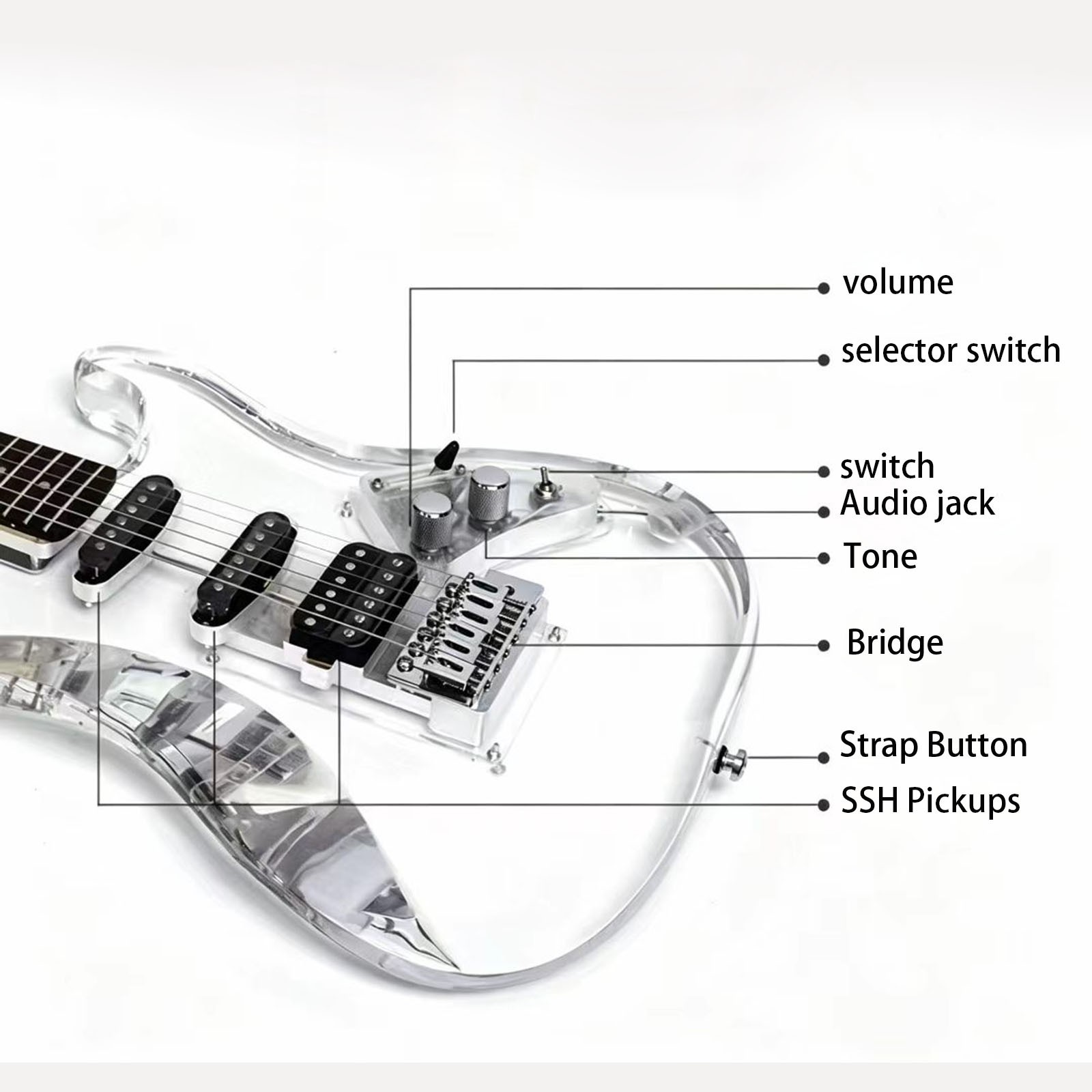 Crystal Acrylic Electric Guitar Neck, 22 Stainless Steel Frets, 65cm Scale, Cana