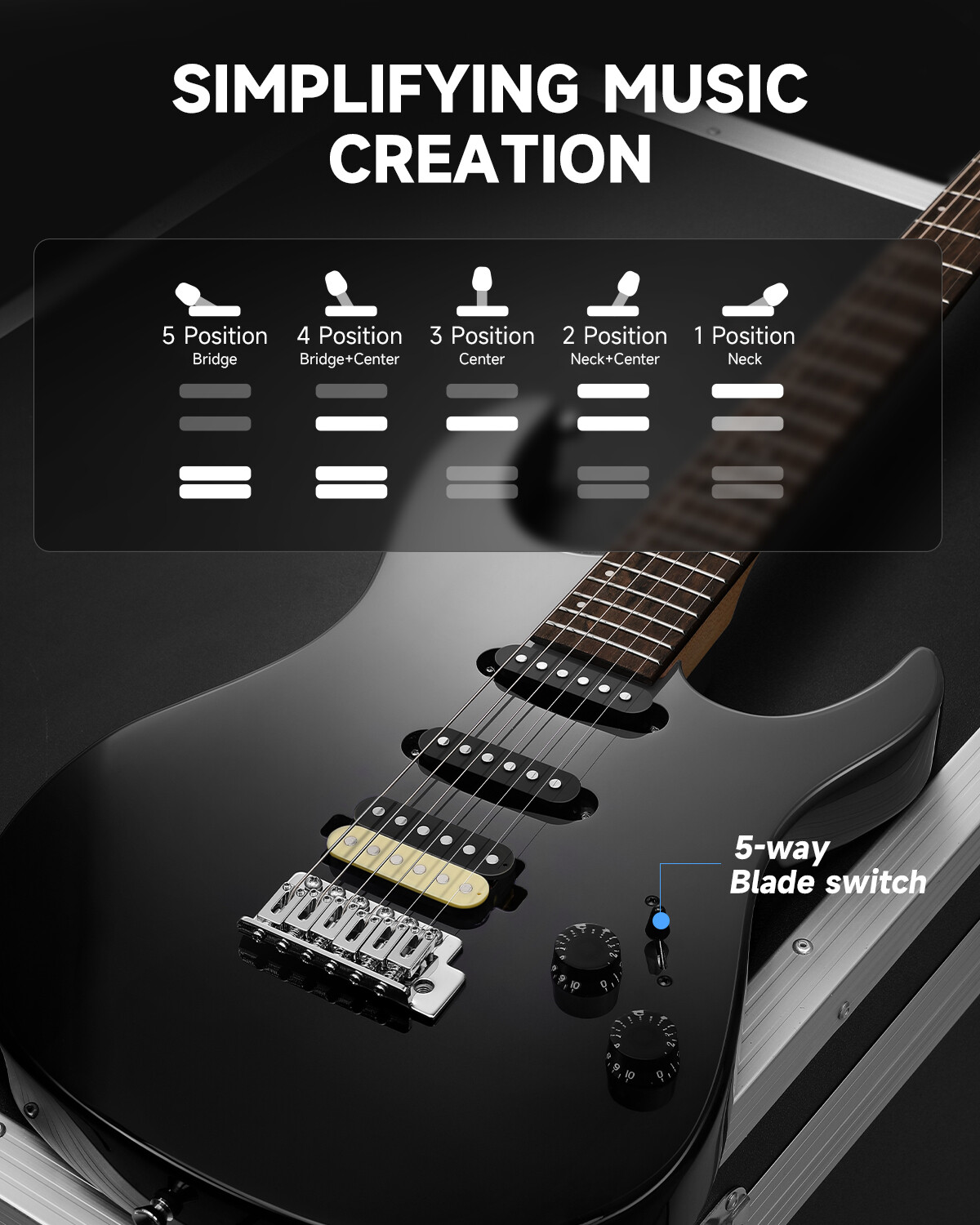 Donner DMT-66 39″ Electric Guitar Purplish Black Solid Body HSS Pickup & Gig Bag