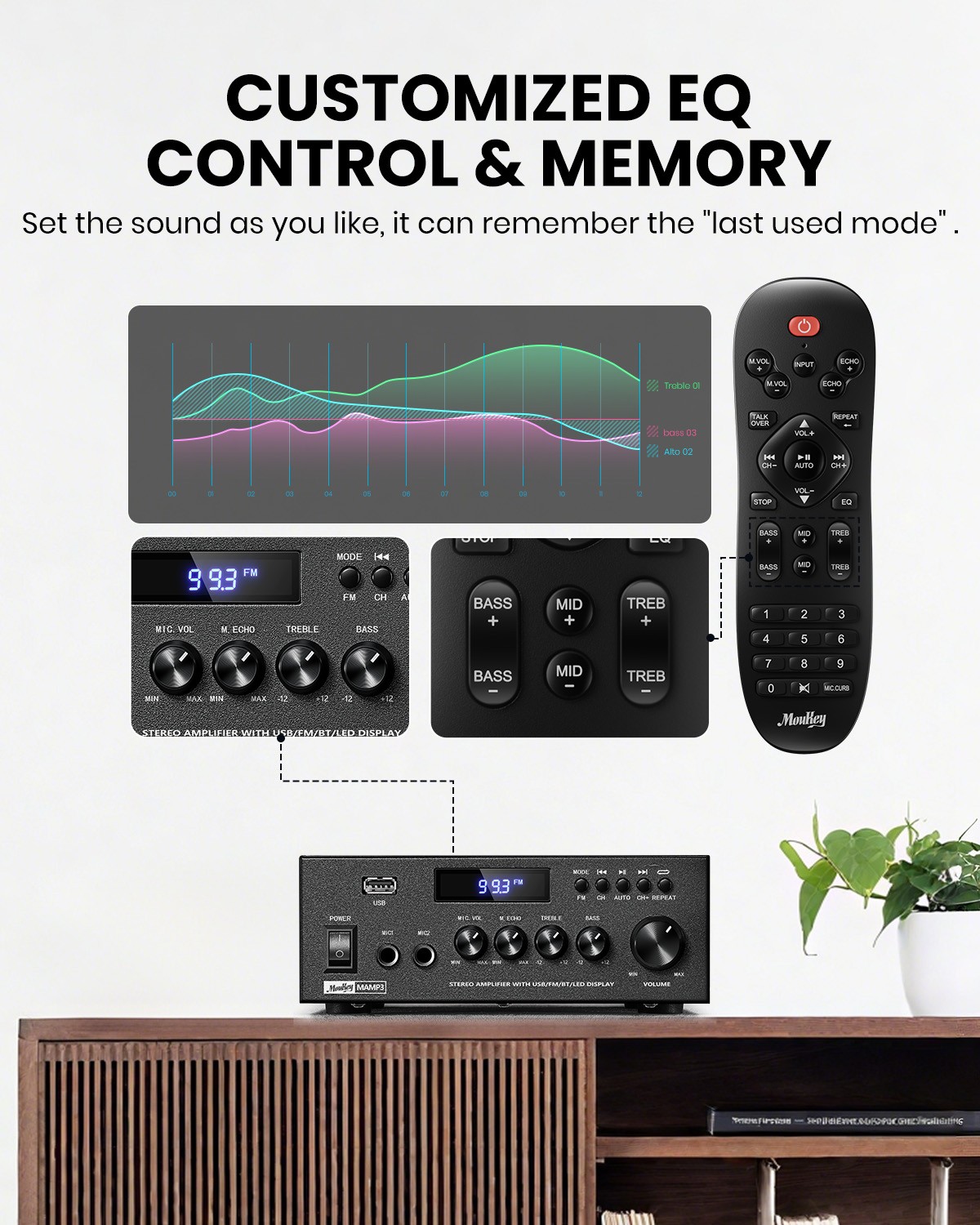 Moukey Stereo Receivers Bluetooth 5.0, 300W 2.0 Channel Power Audio Amplifier