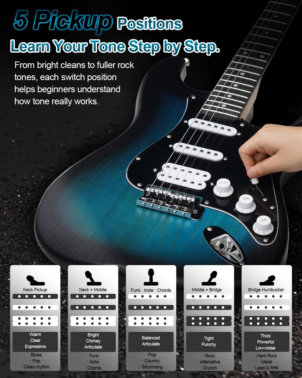 Umelody Blue Black Burst Electric Guitar