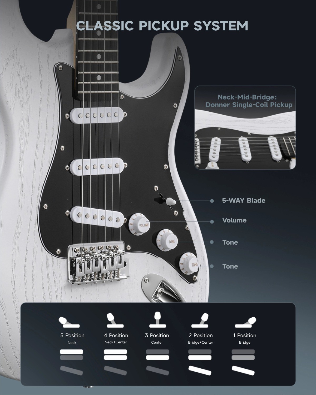 Donner HUSH-I Travel Acoustic Electric Guitar Headless Silent Pratice Perform/