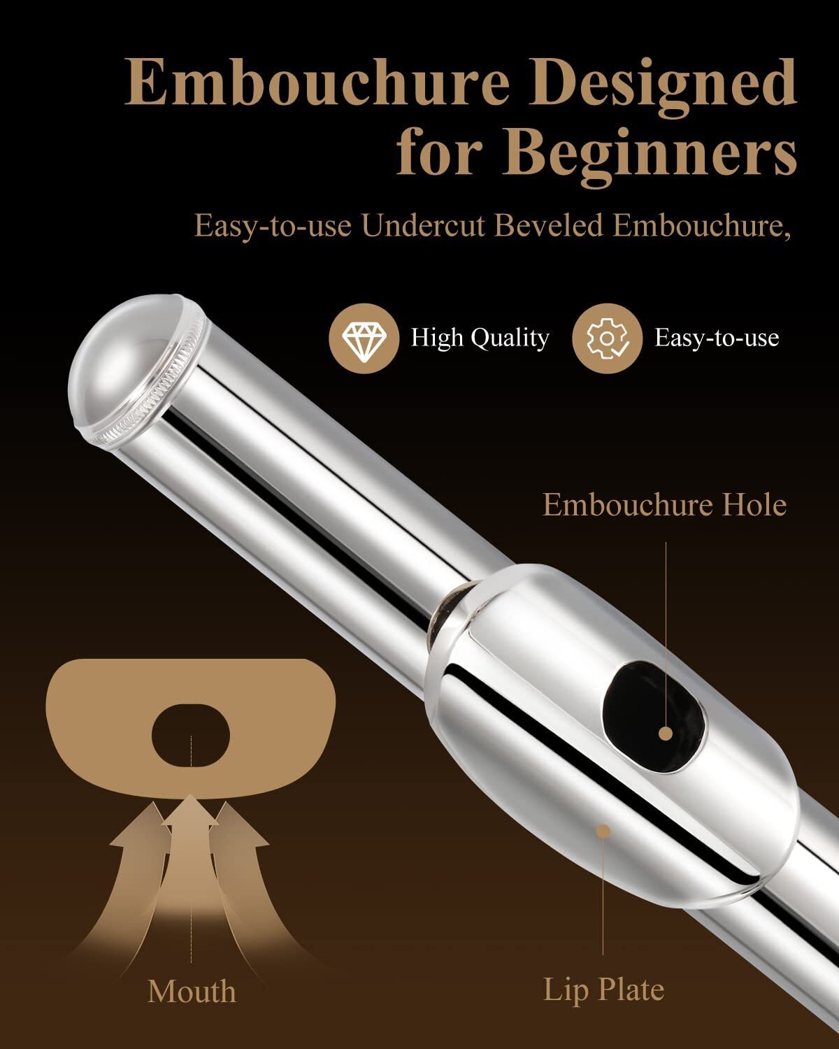Eastar Closed Hole 16 Keys C Flute Musical Instrument for School Student Kids