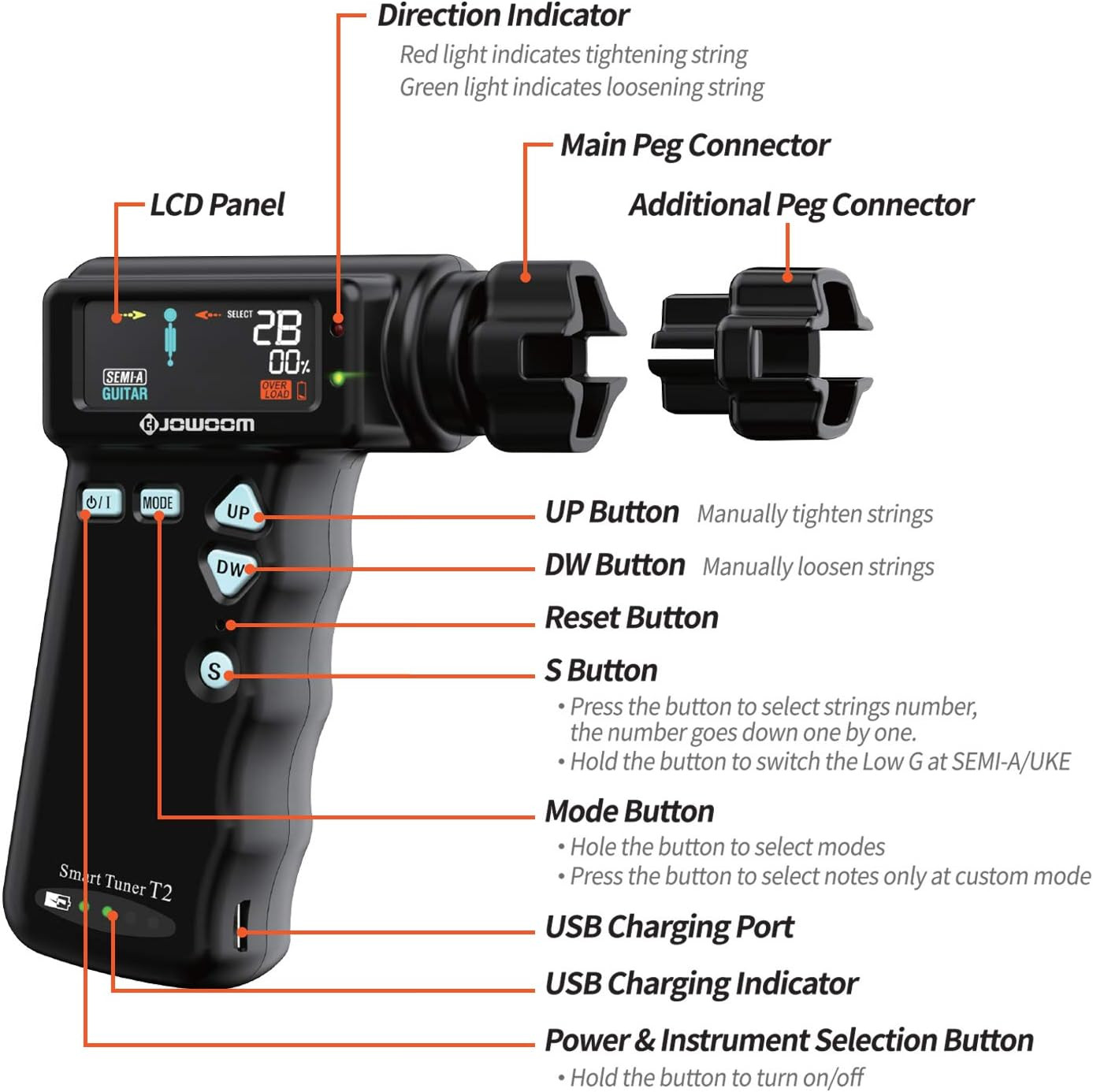 T2 Smart Automatic Guitar & Ukulele Tuner | Fast Acoustic Guitars Auto-Tuner Wit