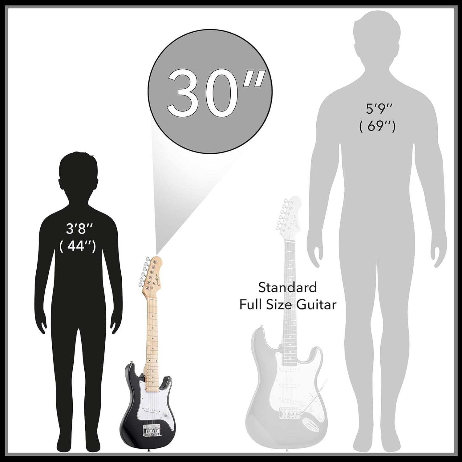 30-Inch Beginner Electric Guitar Kit with Amplifier – Complete Package in Black
