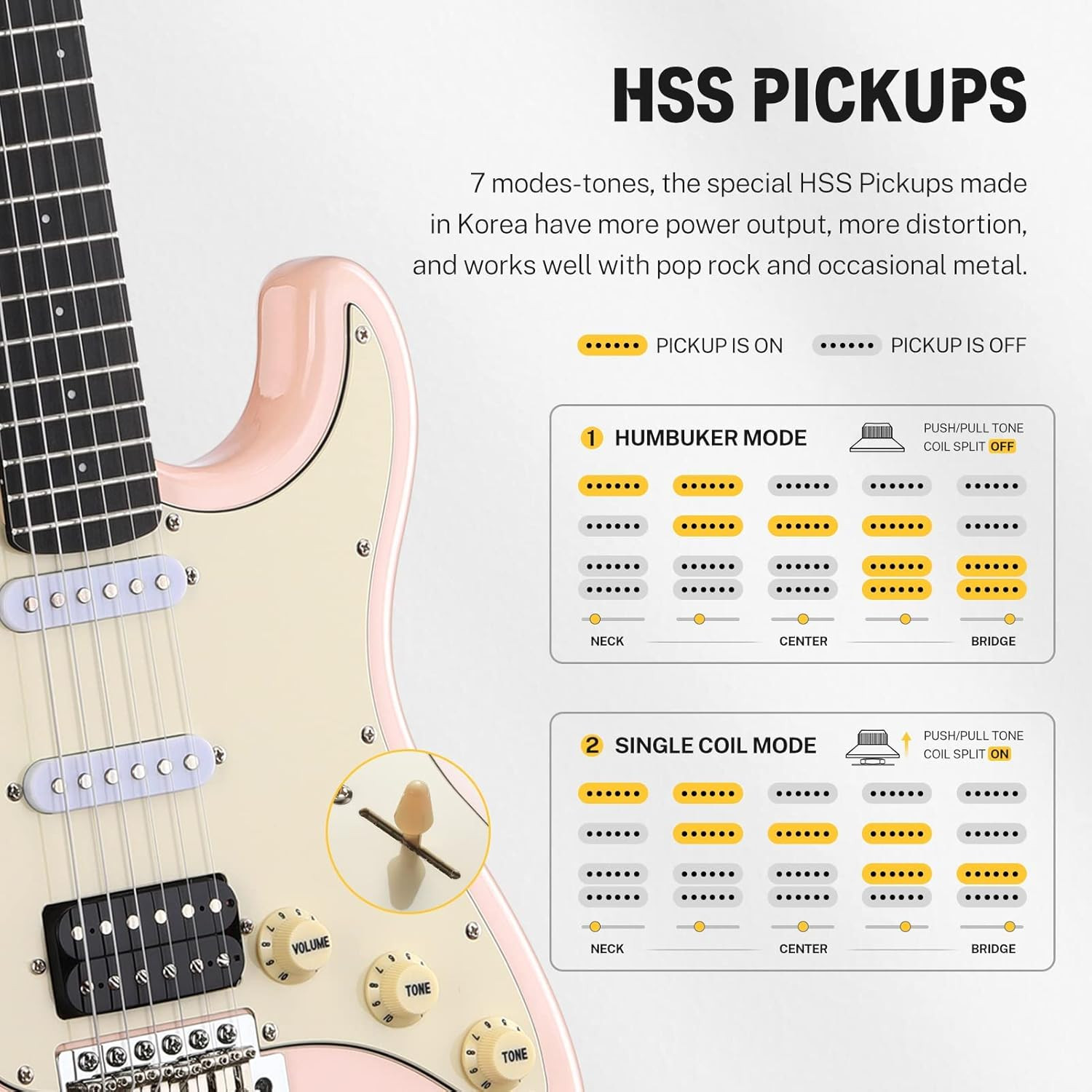 39 Inch Electric Guitar, Designer Series DST-200 Stylish Solid Body Electric Gui