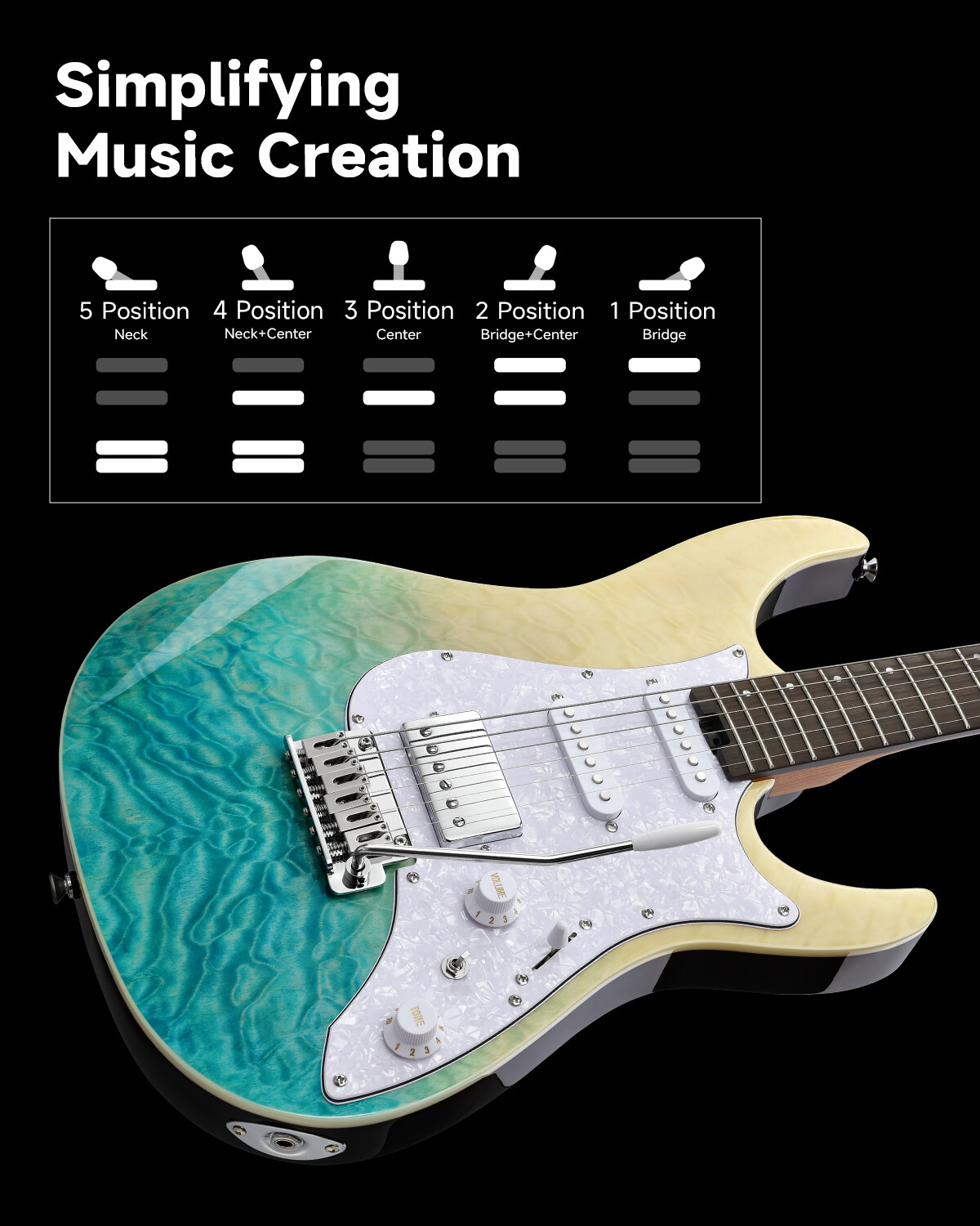 Donner DST-550 Electric Guitar HSS Seafoam Gradient With Gig Bag Tremolo Bar