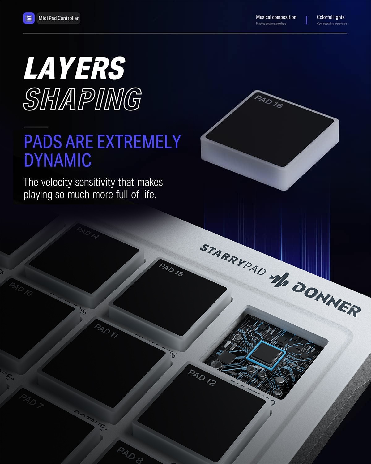 Donner STARRYPAD White MIDI Controller 16 Pads Music Production Software