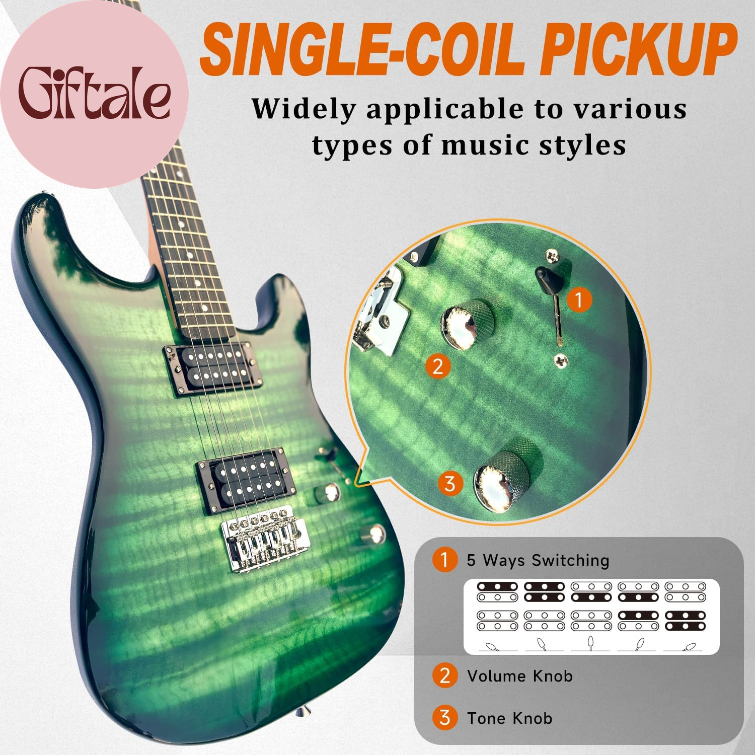 39″ Full Size ST Style Electric Guitar Starter Kit with HH Pickup, 20W Portable