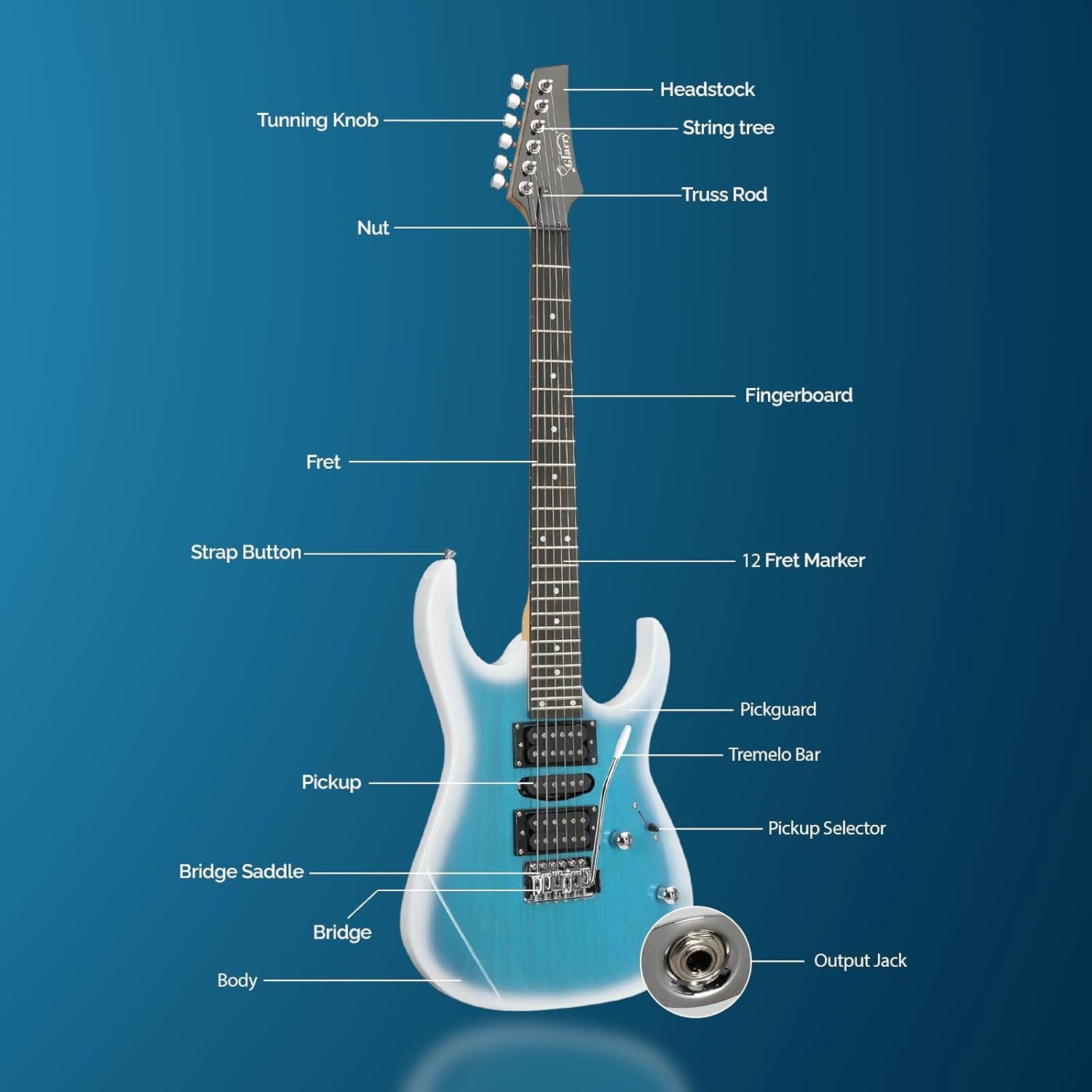 39″ Full Size Electric Guitar Kit for Beginners,Electric Guitar Set With 20W AMP