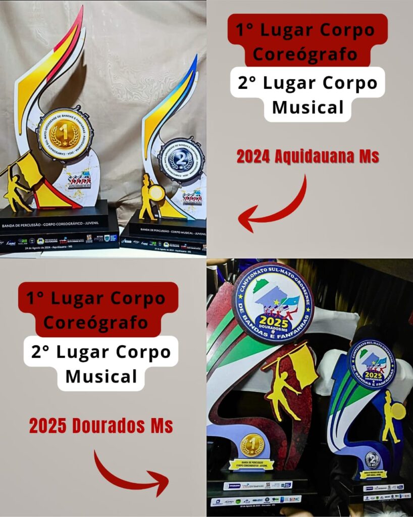 WhatsApp-Image-2025-09-02-at-17.08.00-818x1024 Banda de Sidrolândia garante novos títulos e reforça tradição cultural no Ms