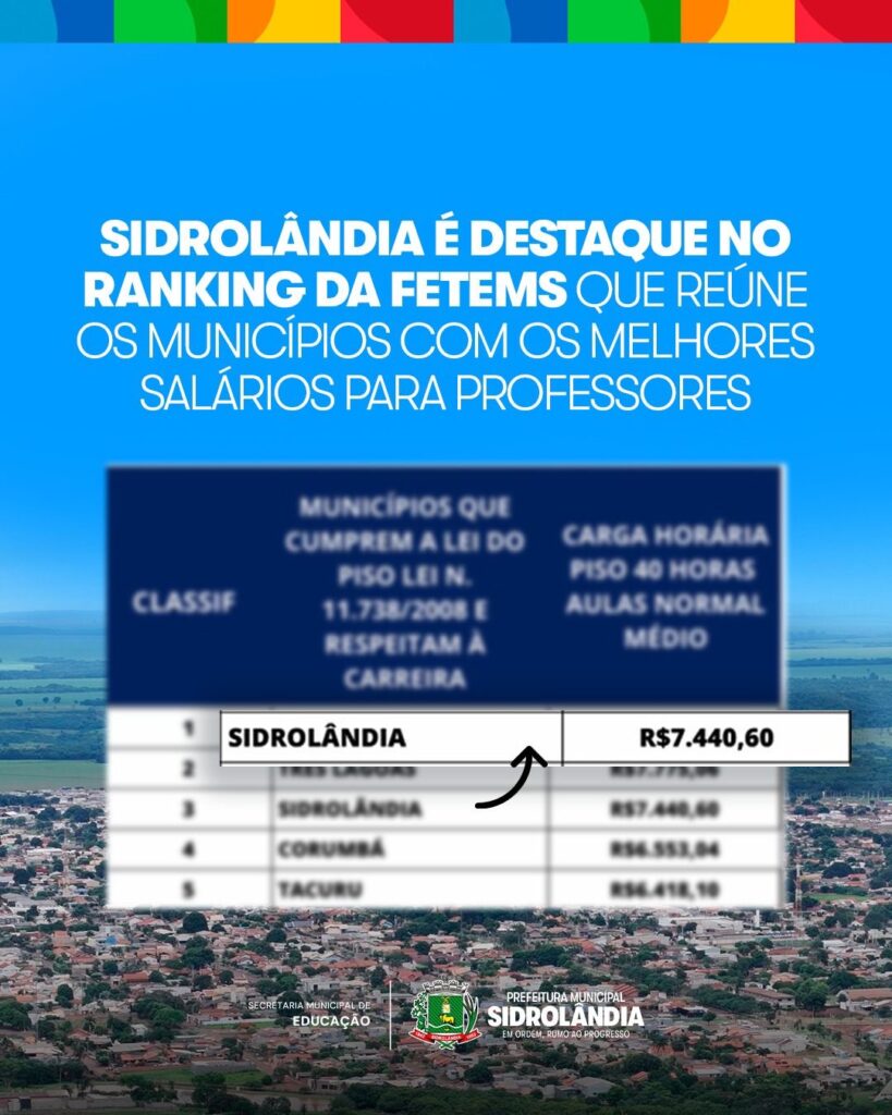 3c28bfa1-8207-42cf-acfa-30267eece1c6-819x1024 Sidrolândia tem o 2º melhor salário para professores de Mato Grosso do Sul, aponta ranking da FETEMS